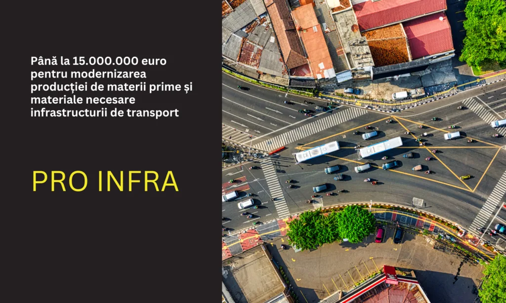 PRO INFRA: până la 15.000.000 euro pentru modernizarea producției de materii prime și materiale necesare infrastructurii de transport