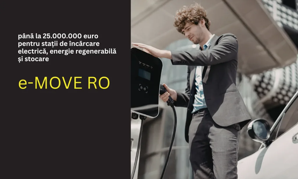 e-MOVE RO: până la 25.000.000 euro pentru stații de încărcare electrică, energie regenerabilă și stocare