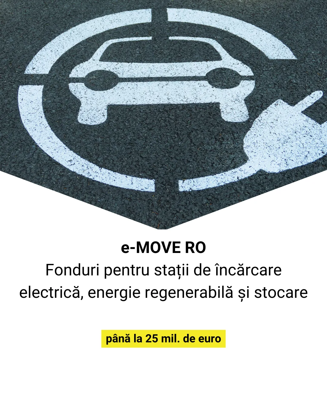 e-MOVE RO: până la 25.000.000 euro pentru stații de încărcare electrică, energie regenerabilă și stocare